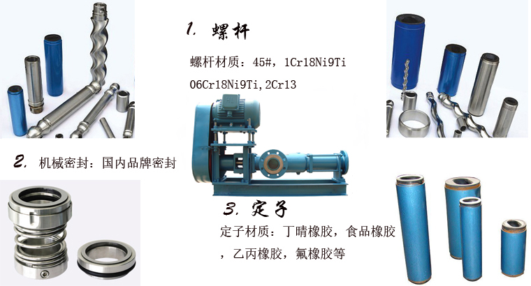 單螺杆泵(beng)結構