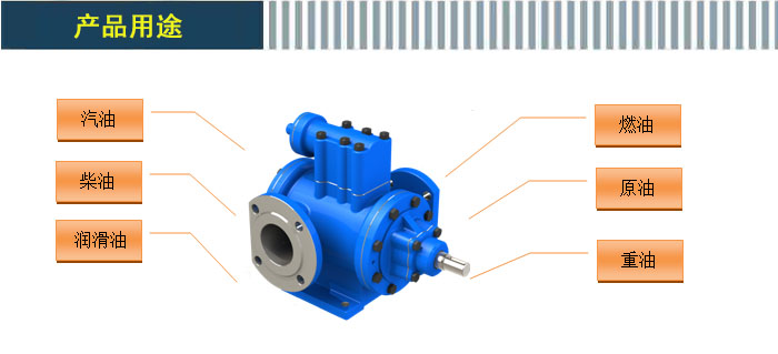 3G三螺杆泵(beng)