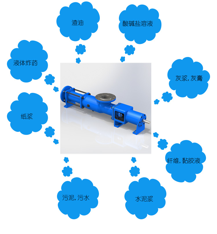 單螺杆(gan)泵選型(xíng)