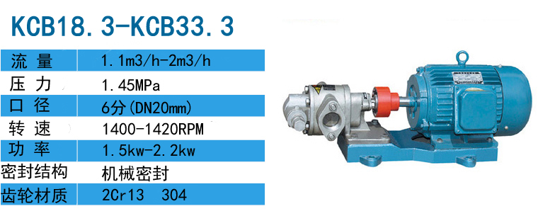 不(bú)鏽鋼齒輪泵