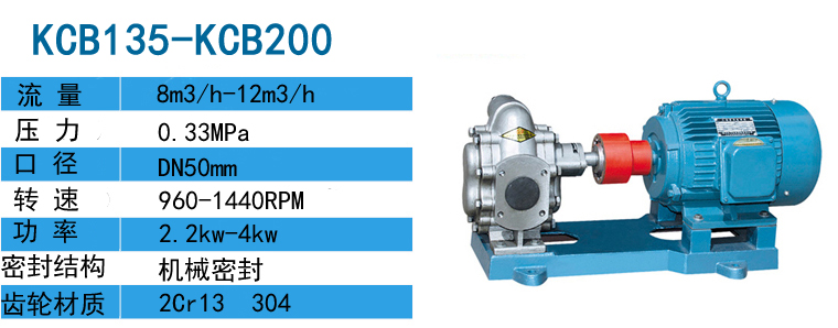 不鏽鋼(gang)齒輪泵