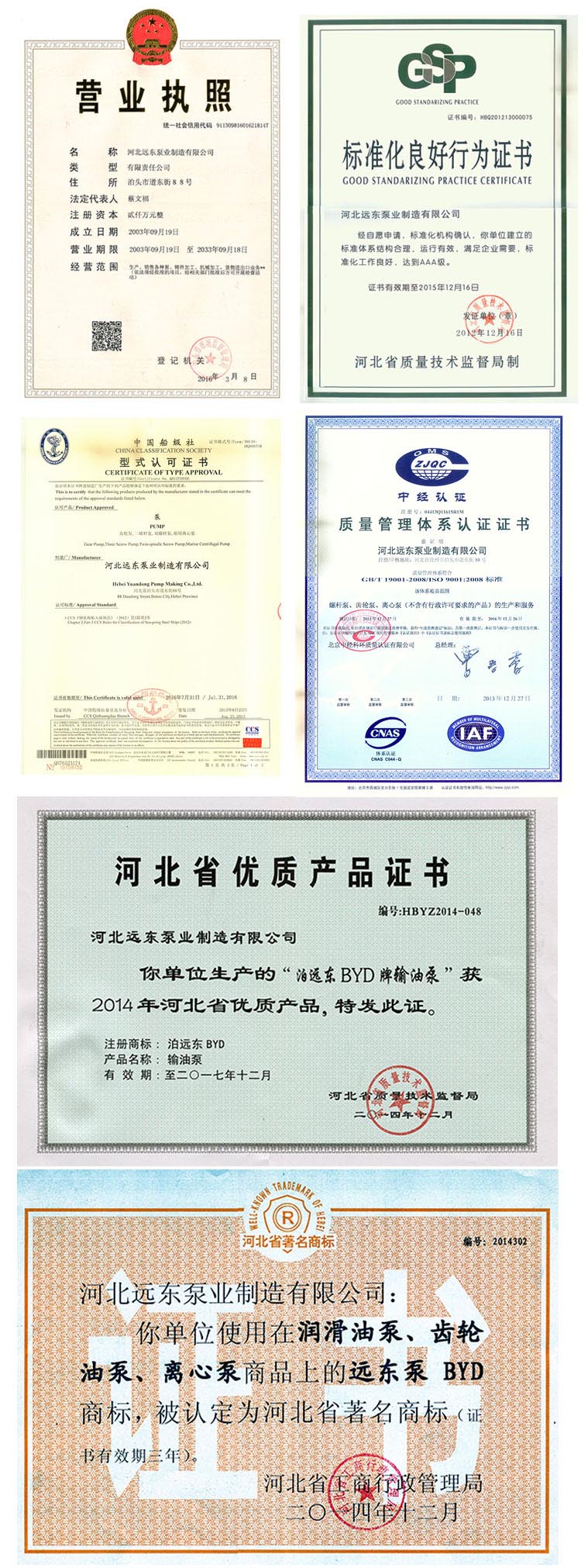 保定万协重工制造有限责任公司(3G网站)公司資質